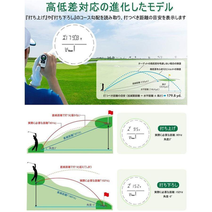 ゴルフ距離計 レーザー ゴルフ距離計ニコン 手ブレ補正 光学6倍望遠 7測定機能 ゴルフ距離計測器 最大1095YD IPX5防水 ゴルフ 距離測定器